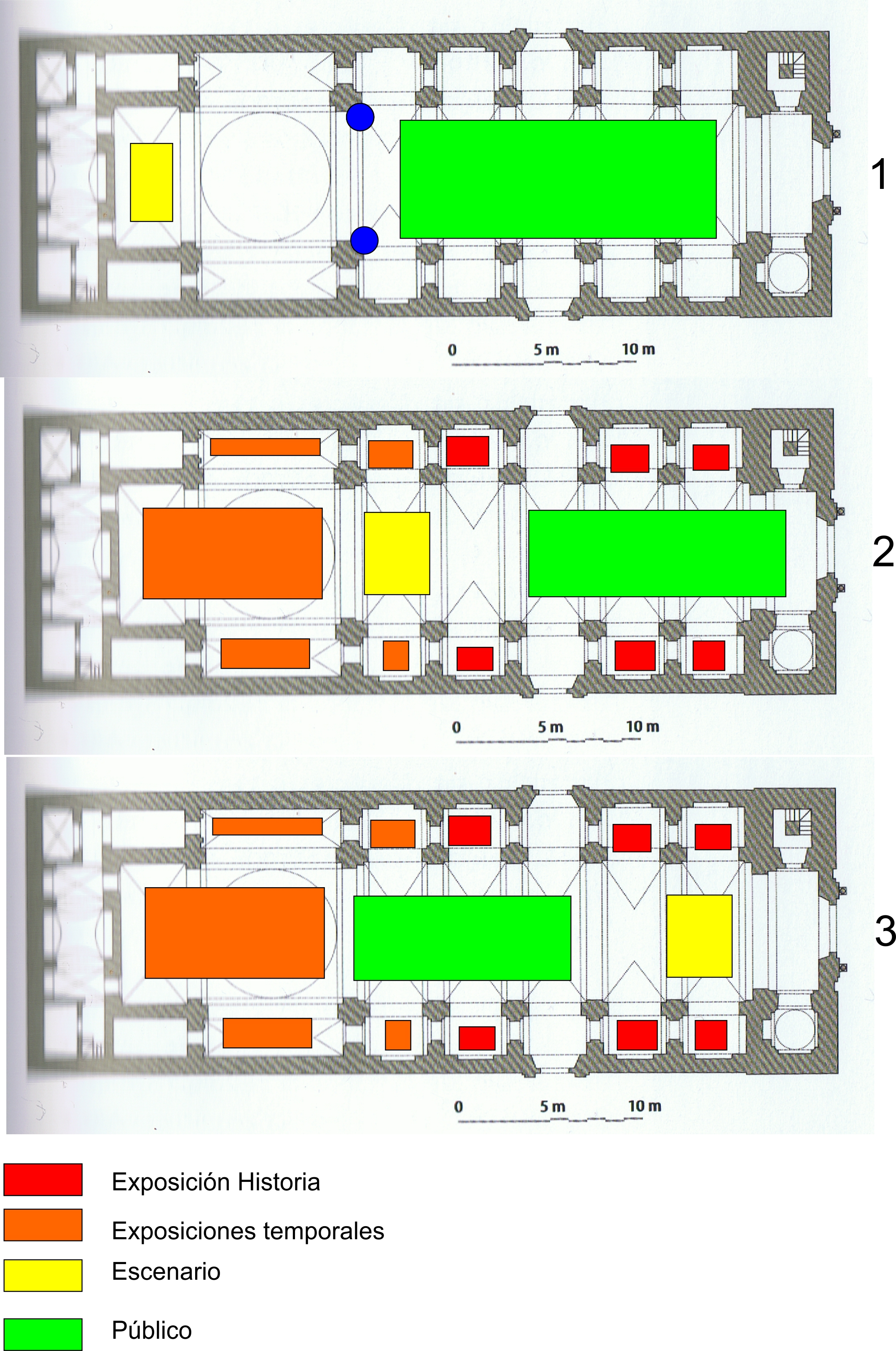 Plano del Proyecto